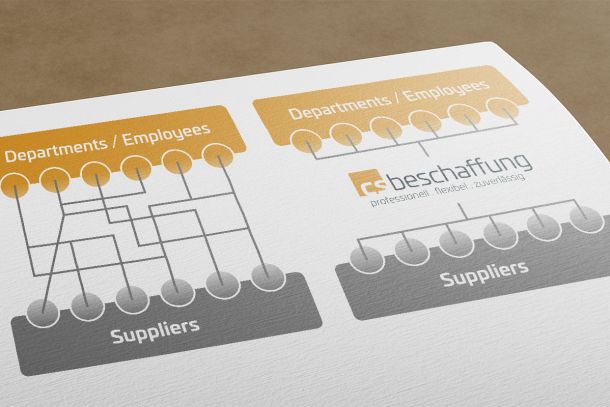 1-creditor model (single-creditor model)